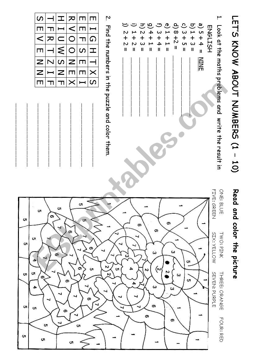 Review of numbers 1-10 worksheet