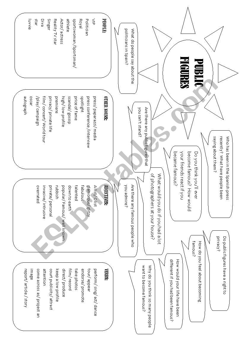 Trinity Vocab and Grammar  worksheet