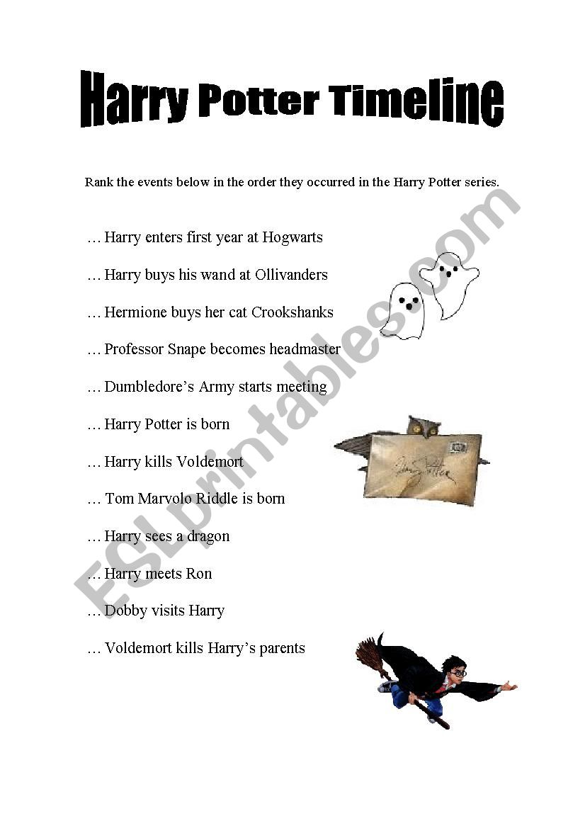 Harry Potter Timeline worksheet