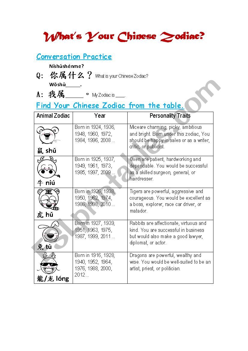 Chinese Zodiac Worksheet worksheet