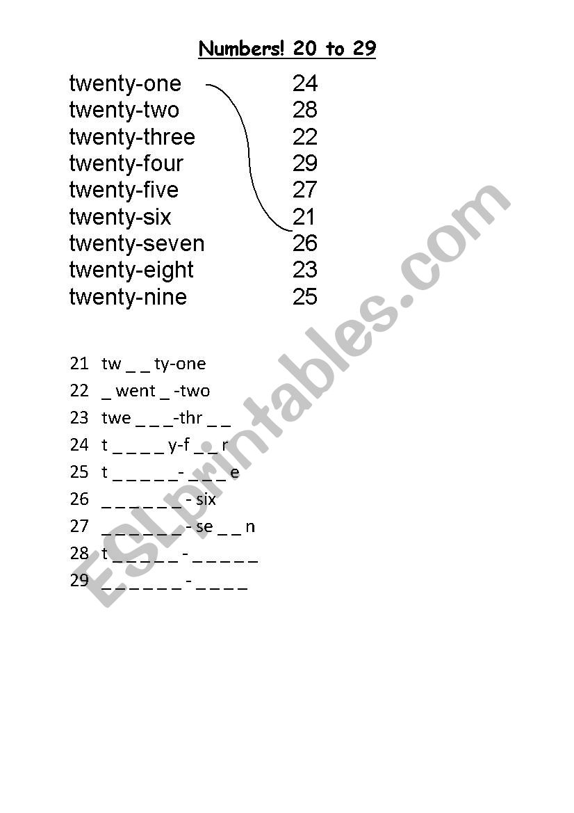 Numbers 20-29 numerals and spelling