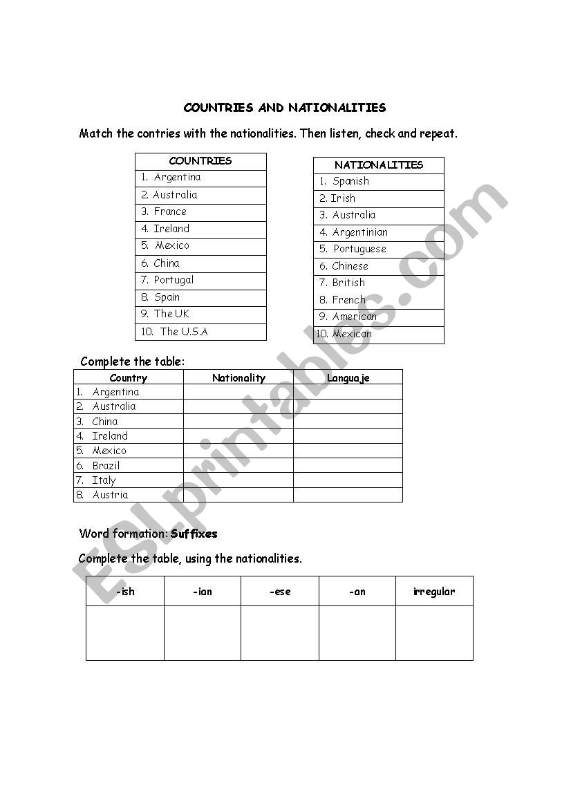 countries and nationalities worksheet