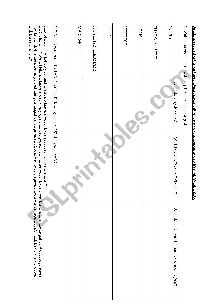 Post Apartheid Generation Worksheet for a YouTube Video