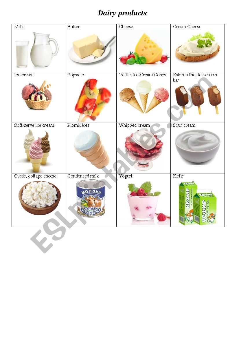 Dairy Products Picture dictionary