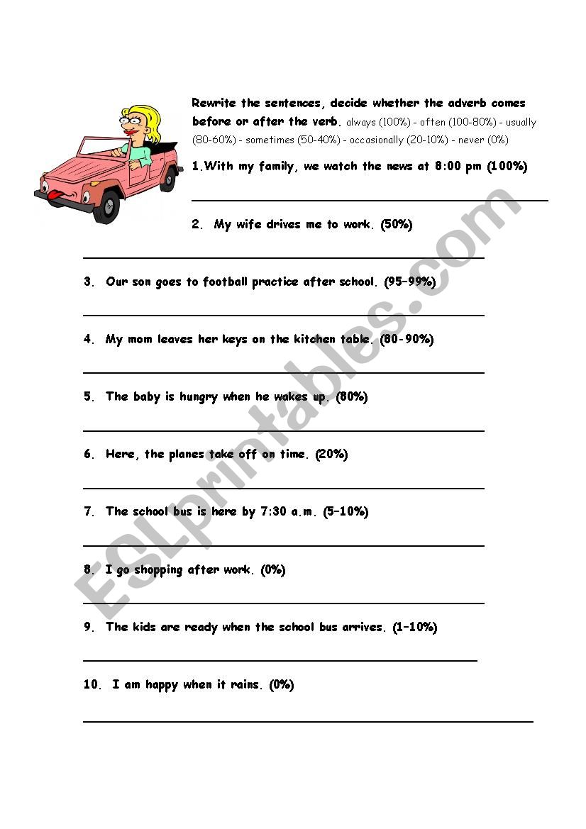 adverbs of frequency worksheet