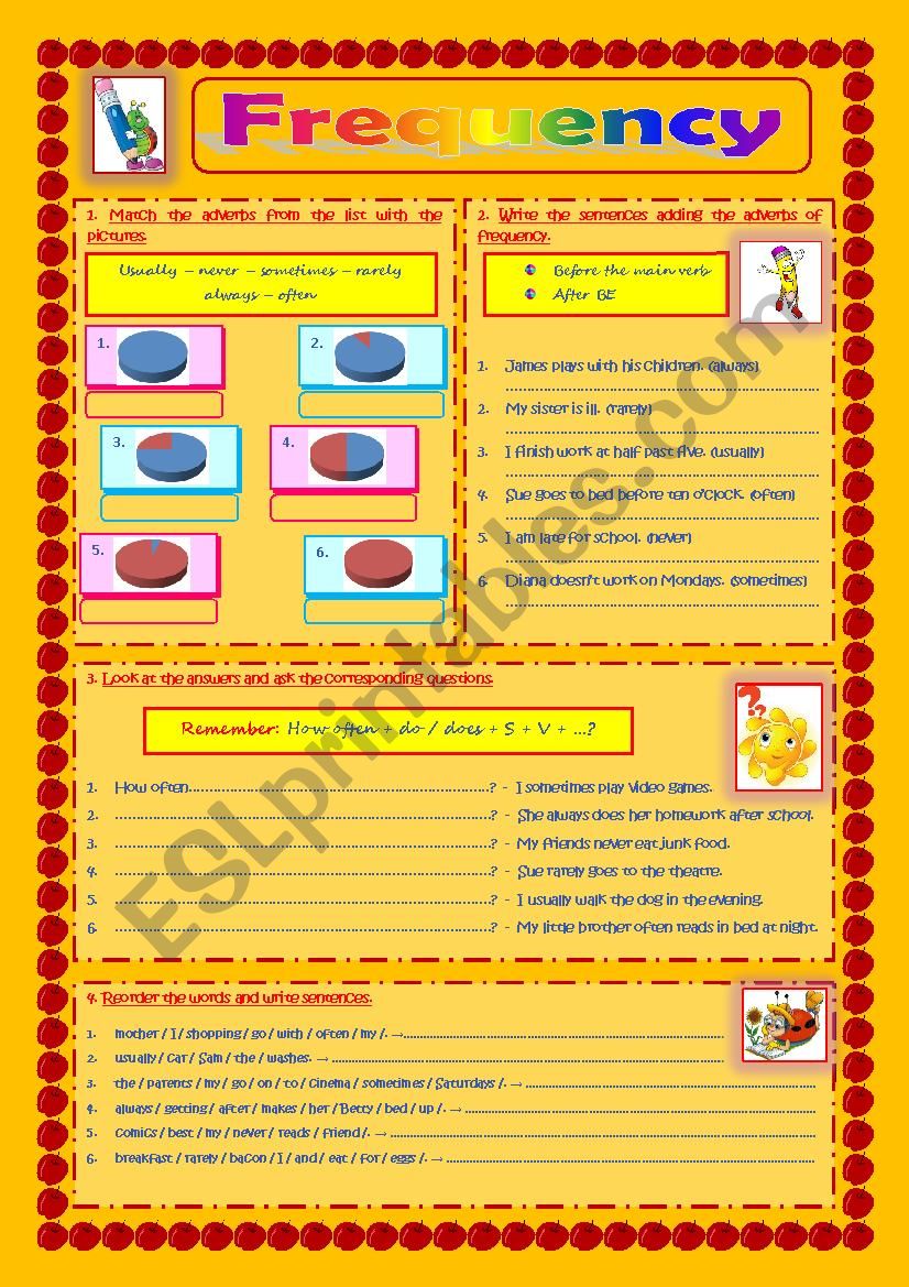 Frequency worksheet