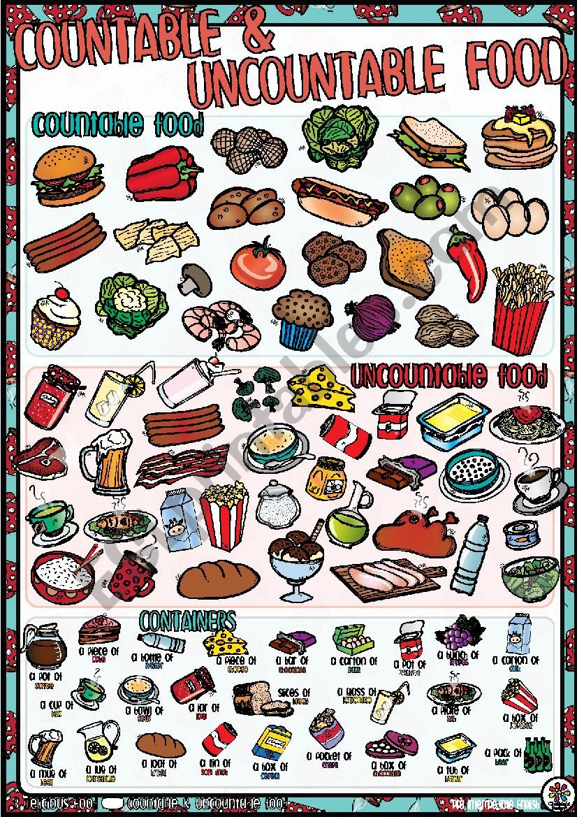 Countable And Uncountable Food And Containers Esl Worksheet By Chadelel