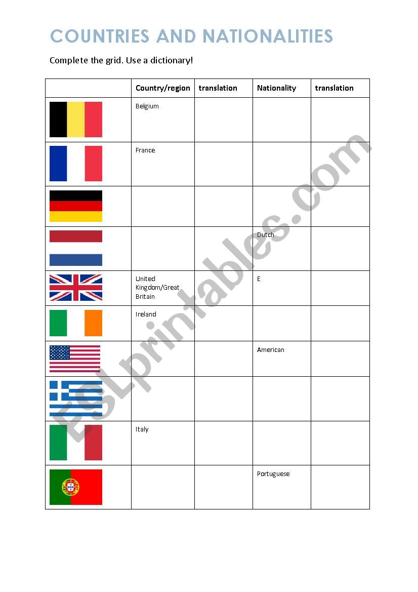 Countries and nationalities worksheet