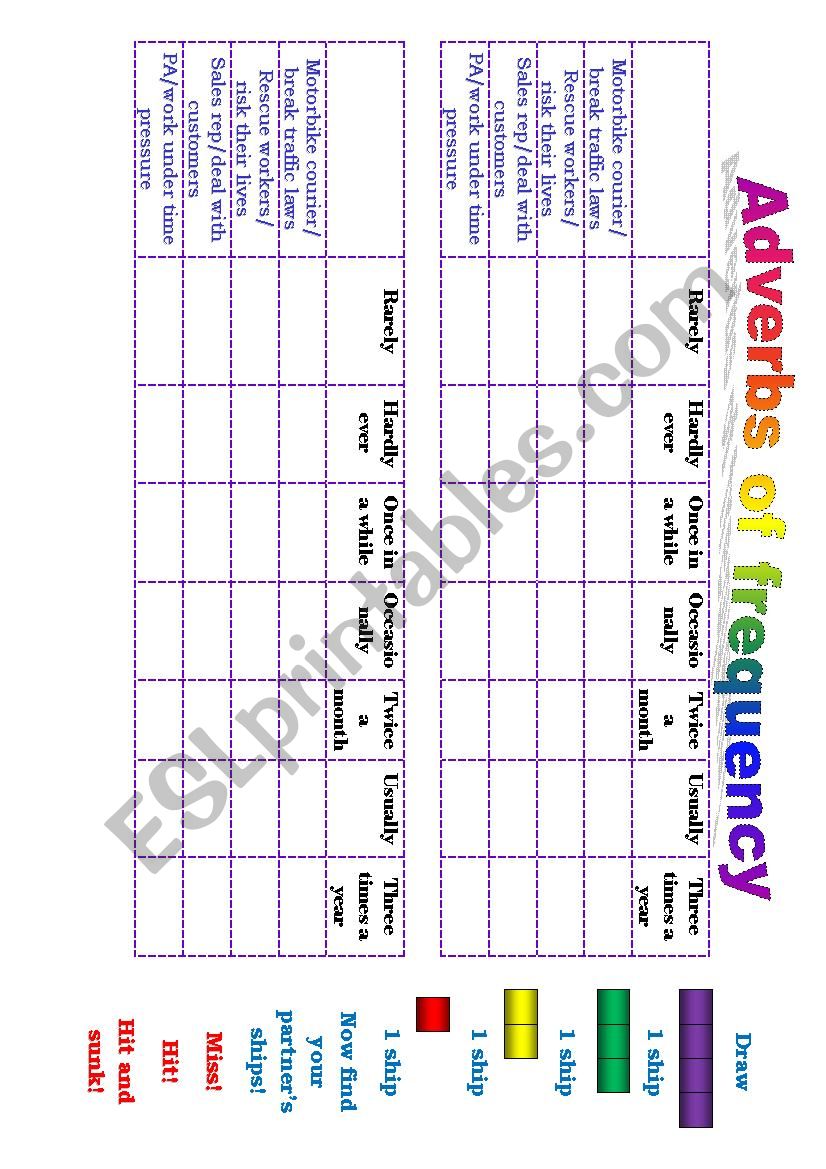 Adverbs of frequency worksheet