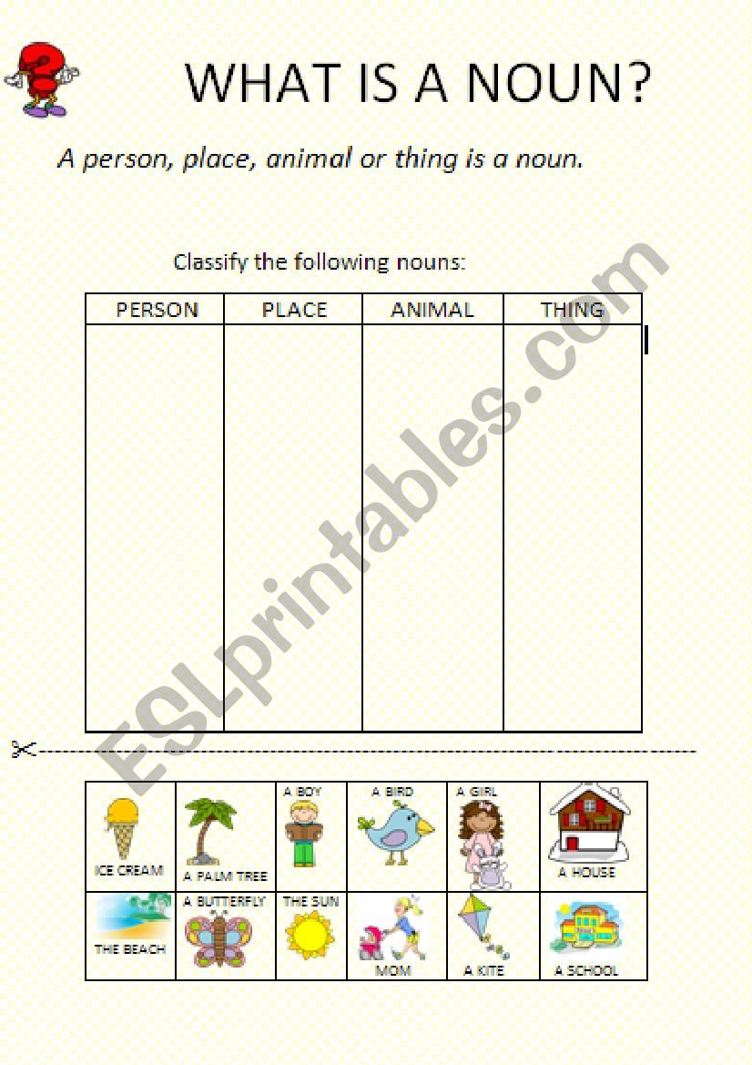 Nouns, Porper nouns and common nous