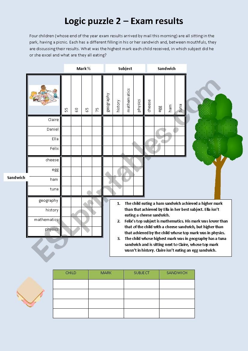 Logic puzzle - Exam Results worksheet