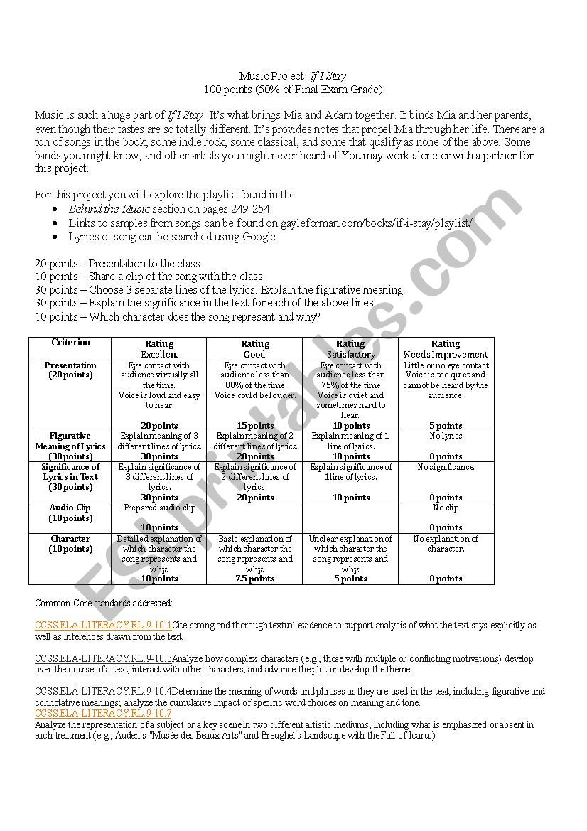 If I Stay Music Project worksheet