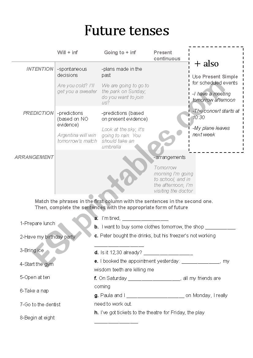 simple-future-tense-worksheets-with-answers-englishgrammarsoft