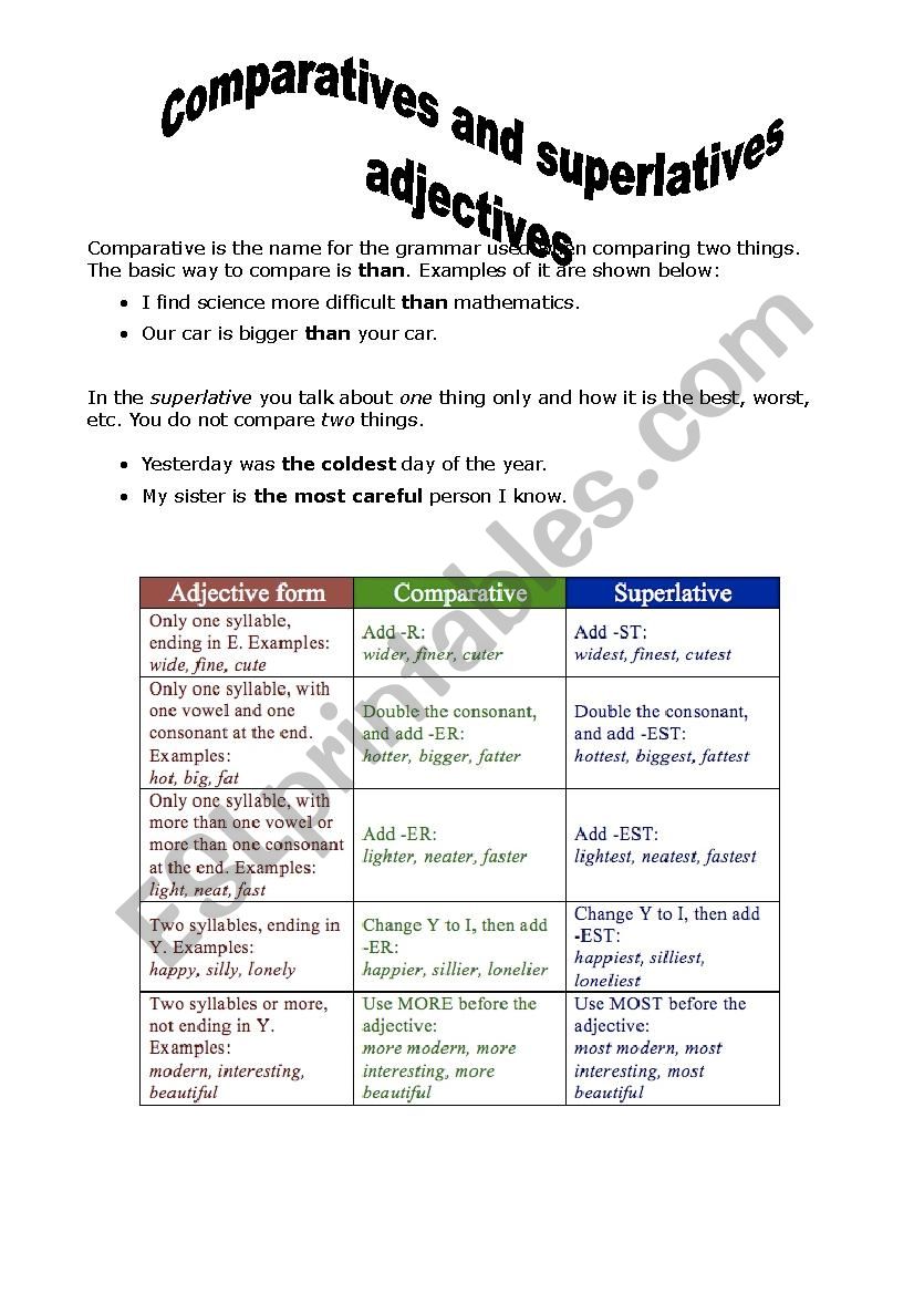 comparatives and superatives worksheet