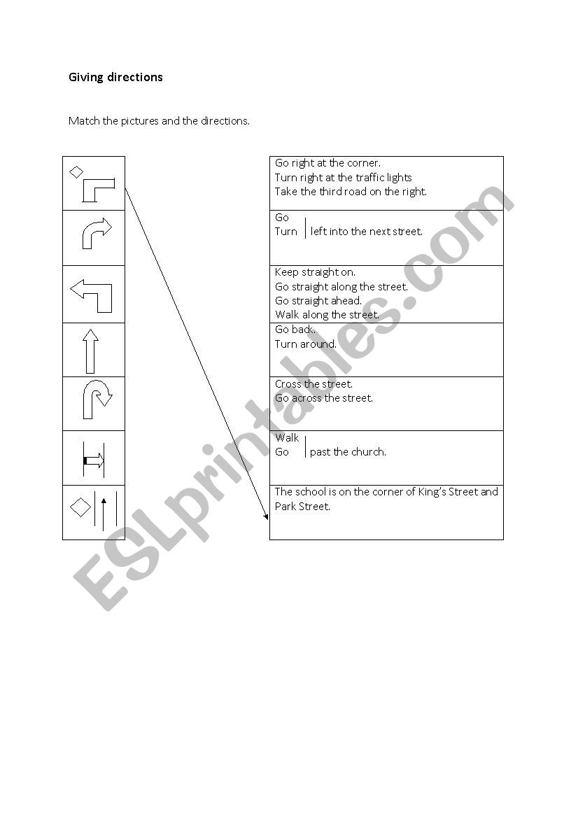 Giving directions: overview worksheet