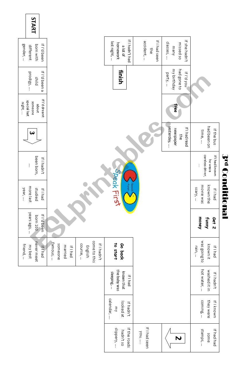 third conditional worksheet