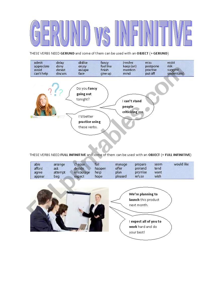 Gerund vsInfinitive Part 1 worksheet