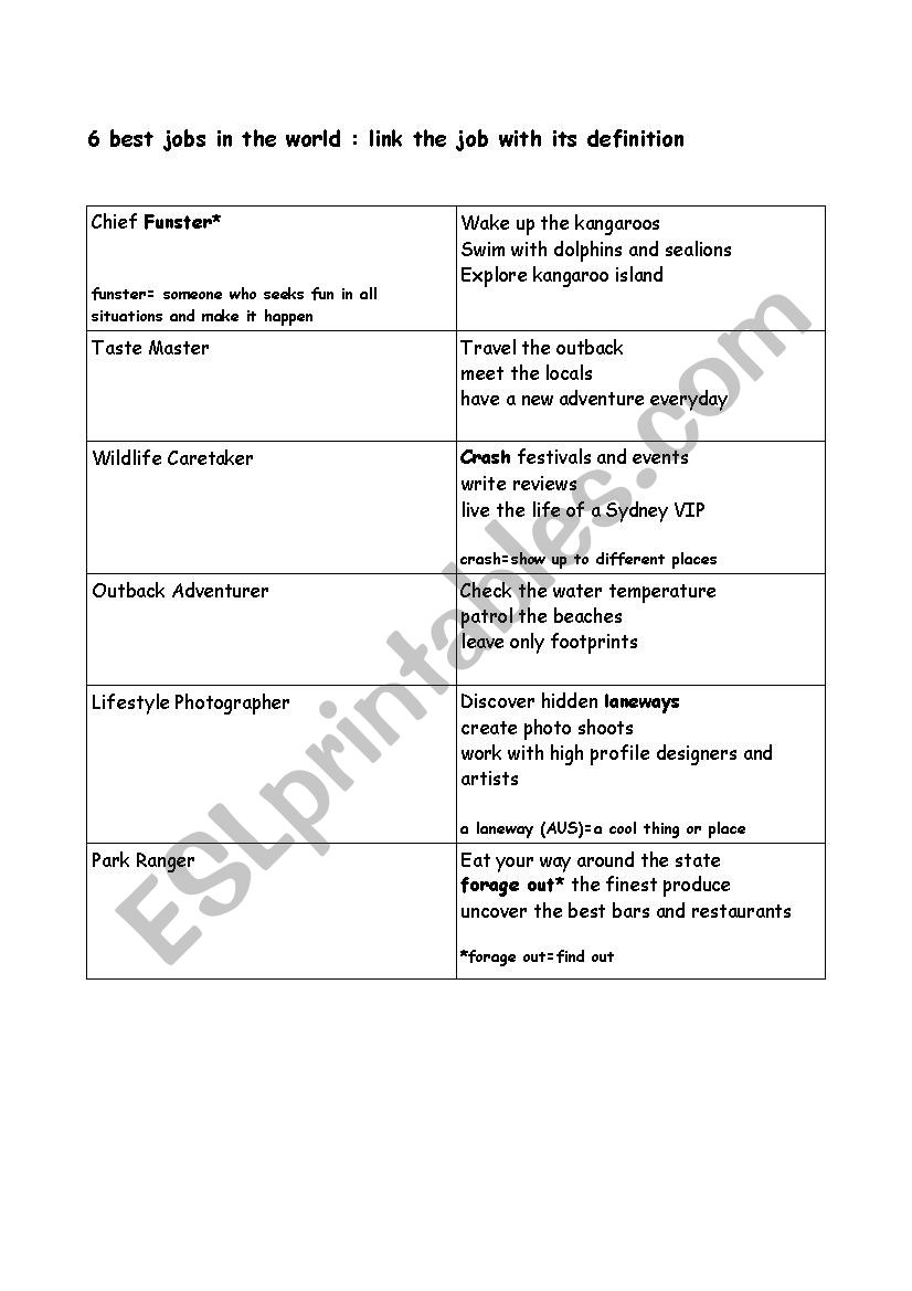 6 best jobs in the world worksheet