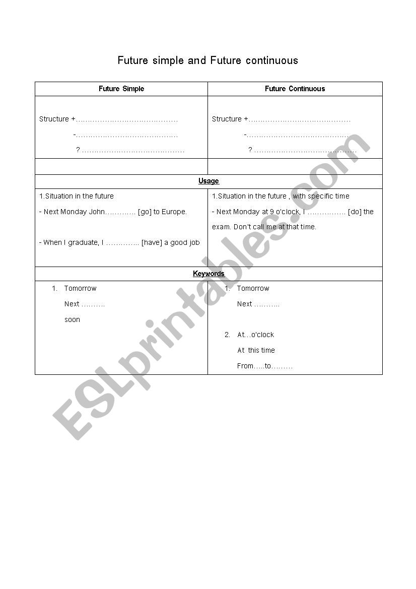 future-tense-esl-worksheet-by-iamaum