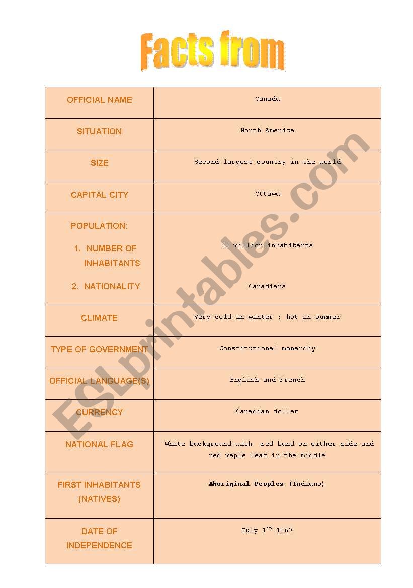 Canada worksheet