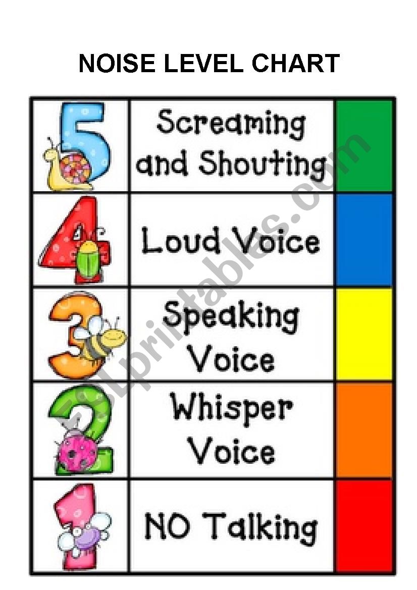 NOISE LEVEL CHART worksheet