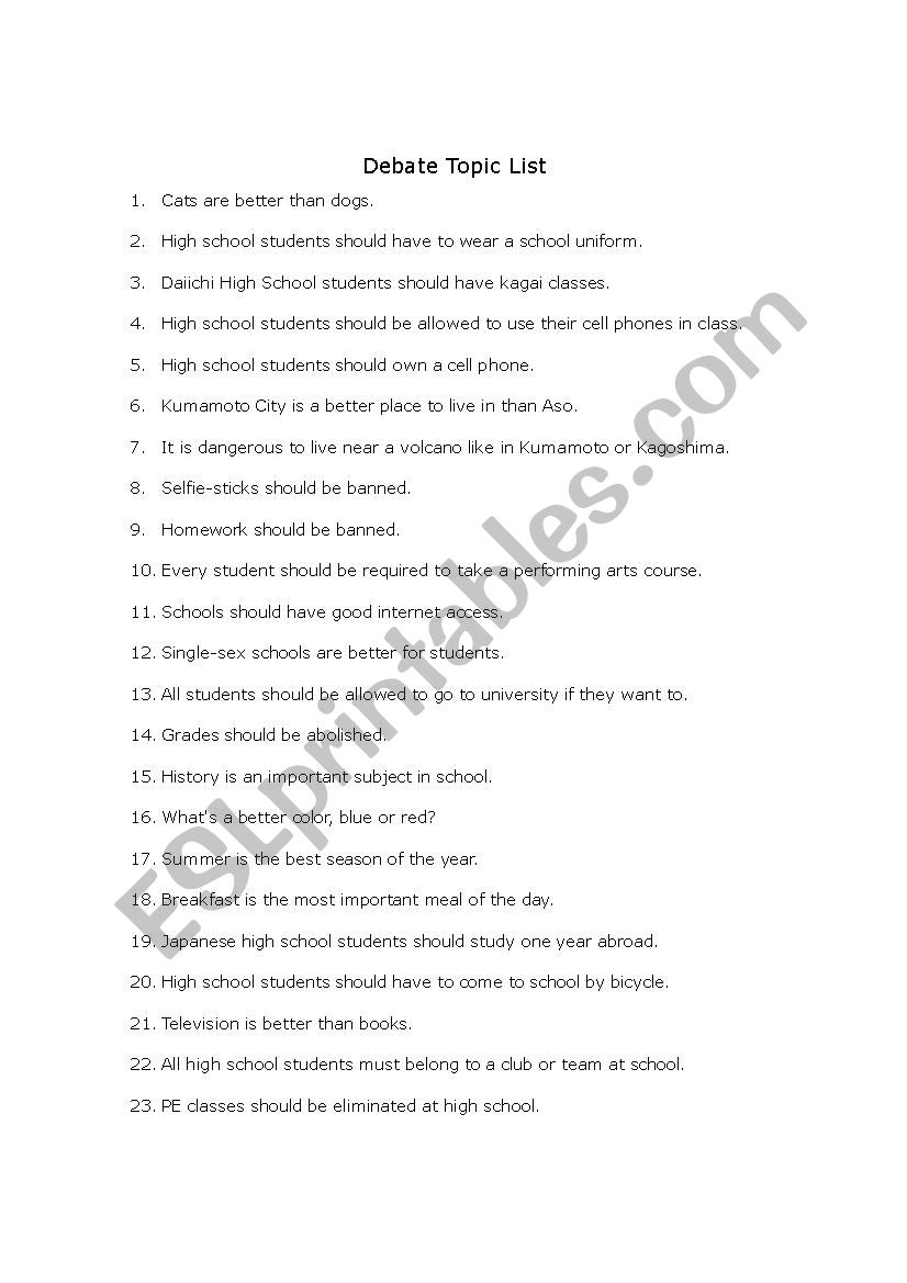 Easy Debate Topic List worksheet