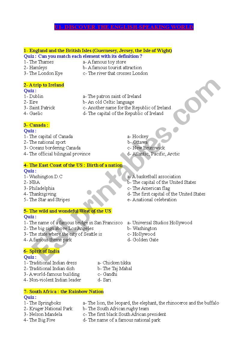 The English-speaking world worksheet