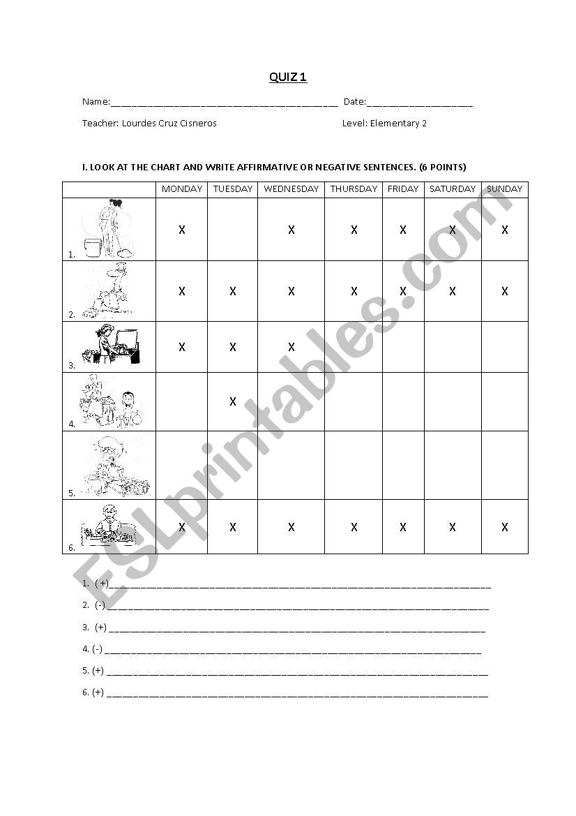 adverbs of frequency worksheet