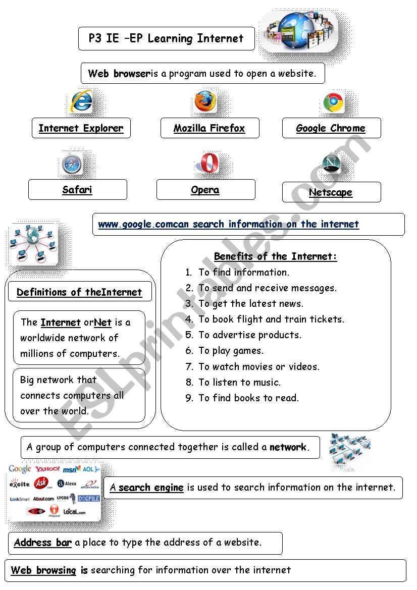 Learning about internet worksheet