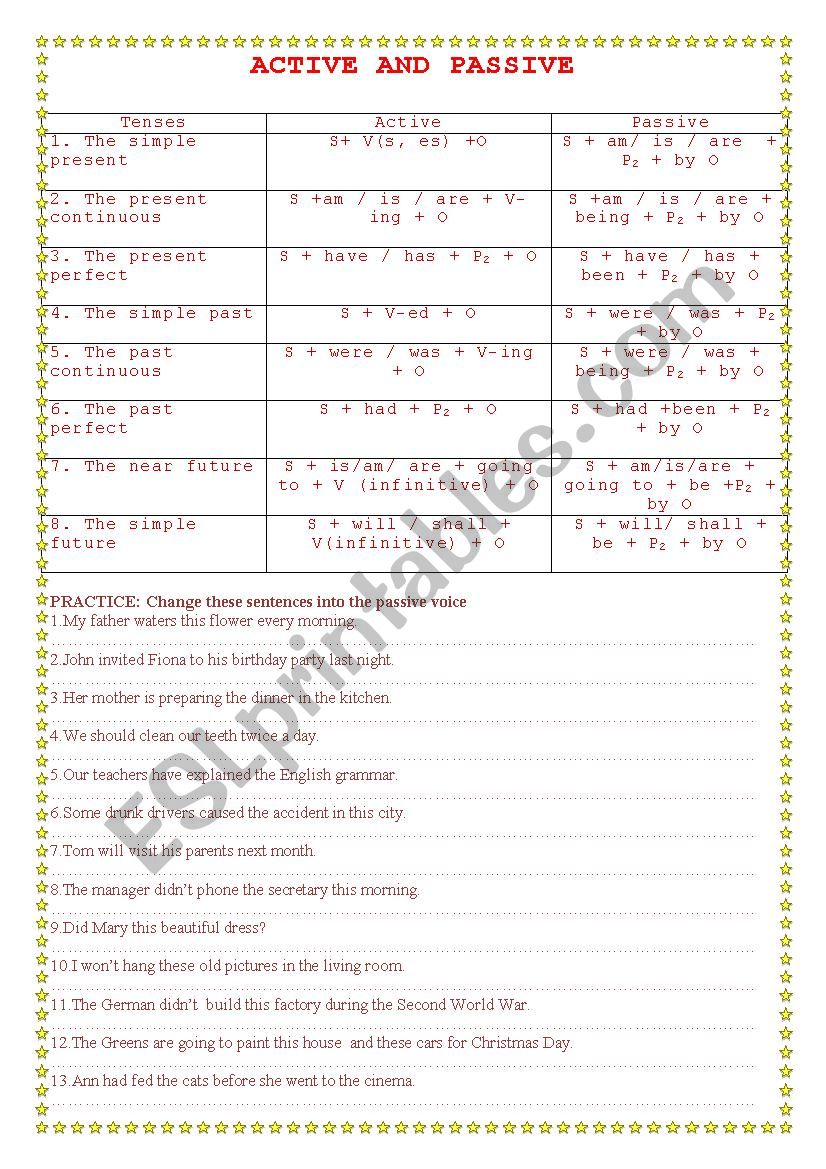 active and passive worksheet