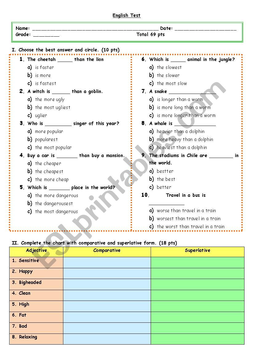 English test worksheet