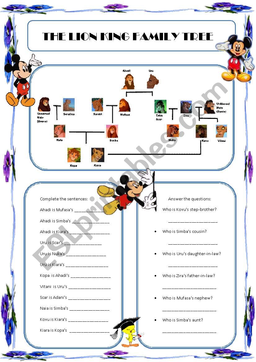 The Lion King Family Tree worksheet