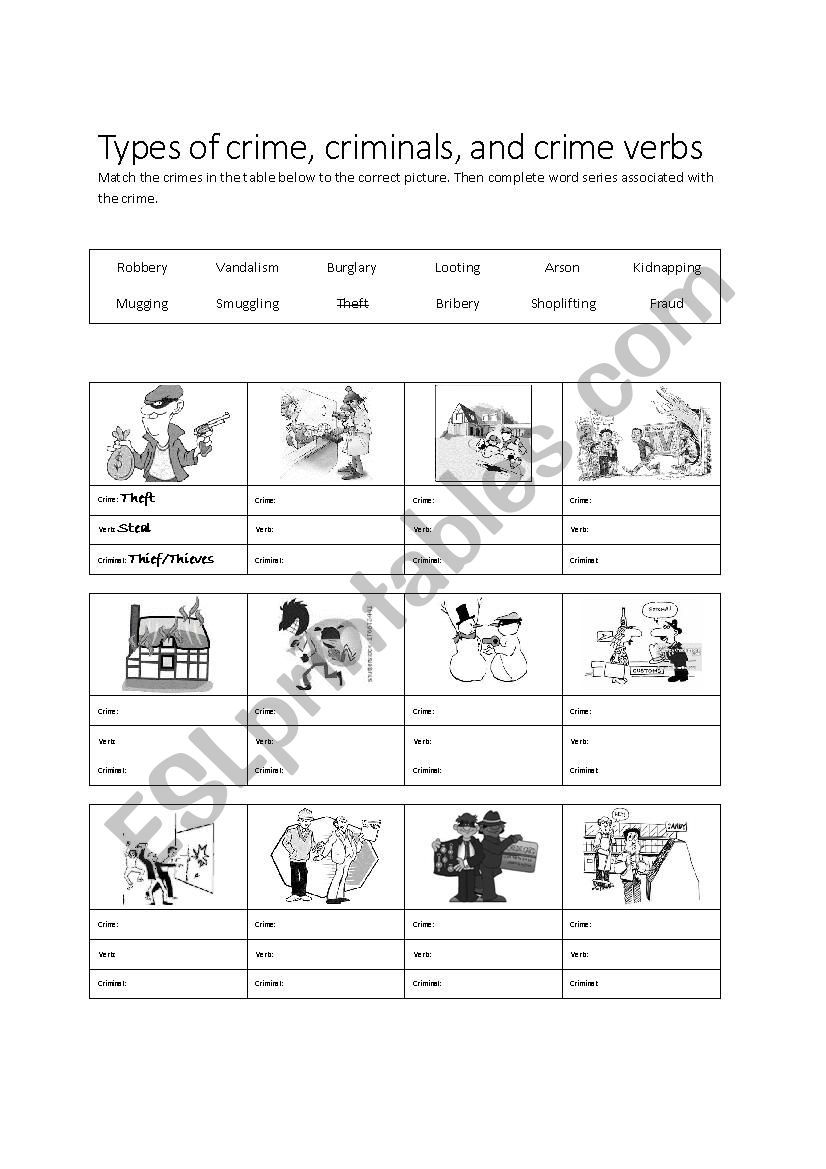 Crime Vocabulary - British English