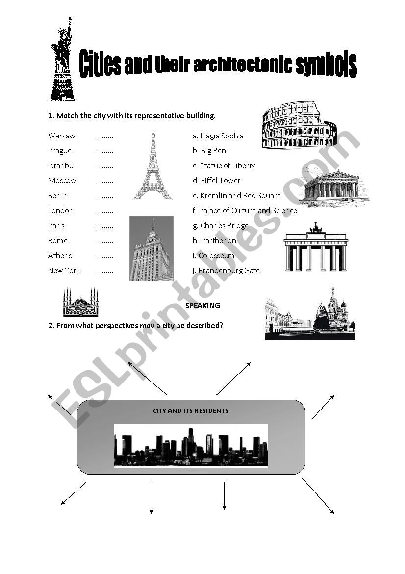 Cities and their architectonic symbols