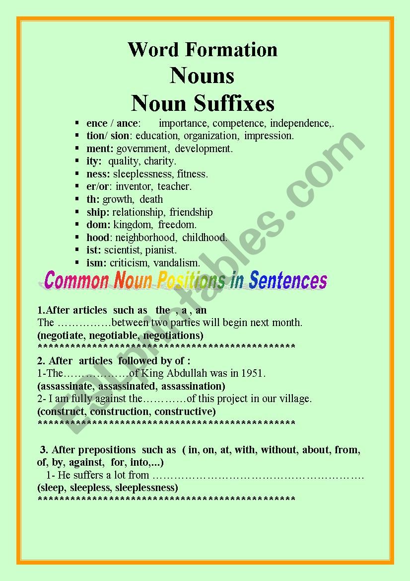 Word Formation worksheet