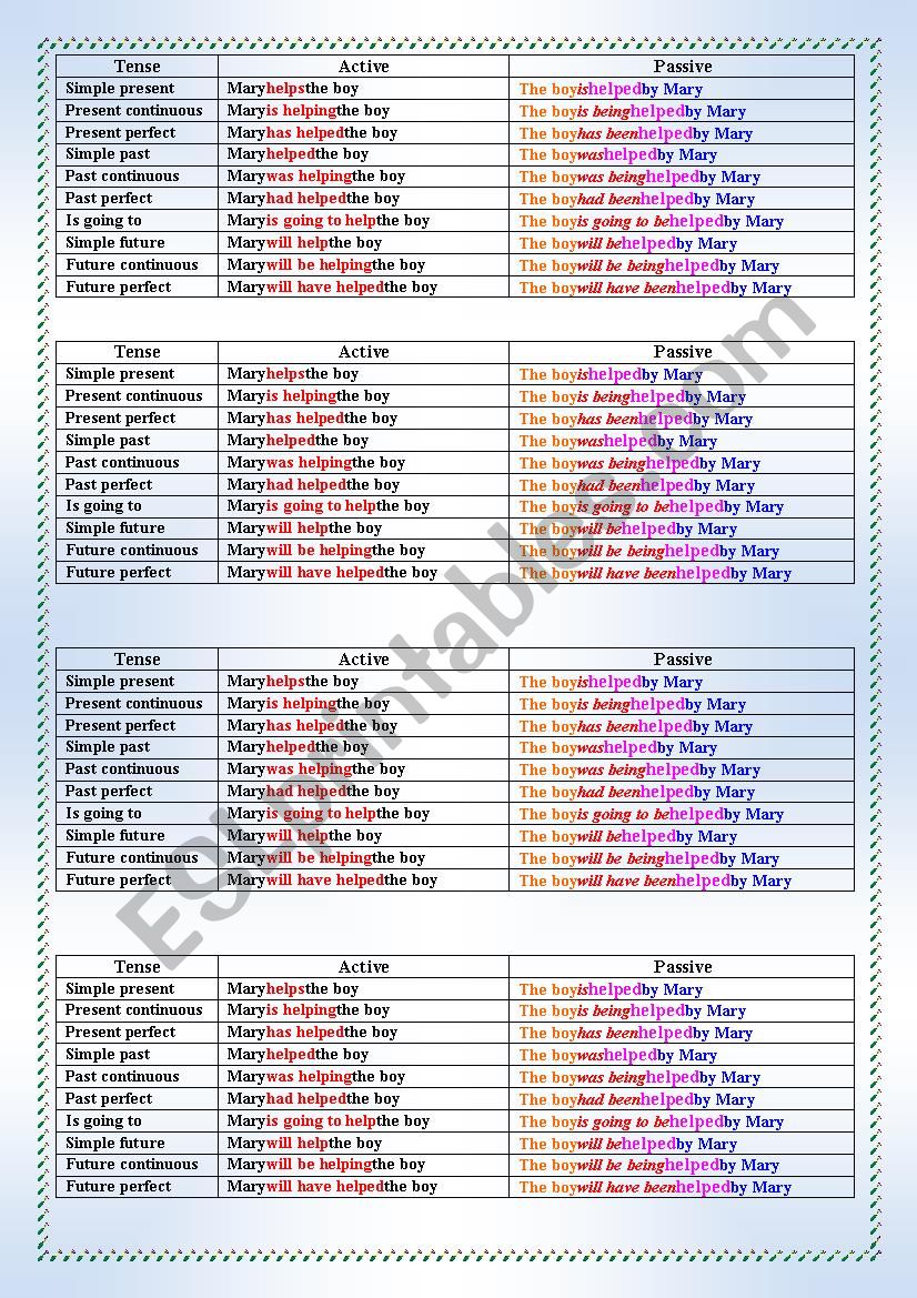 passive voice: all tenses worksheet