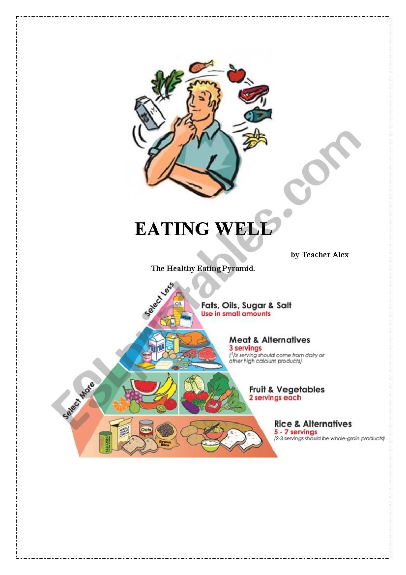 EATING WELL worksheet