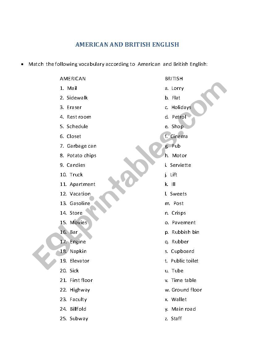 American and British English worksheet