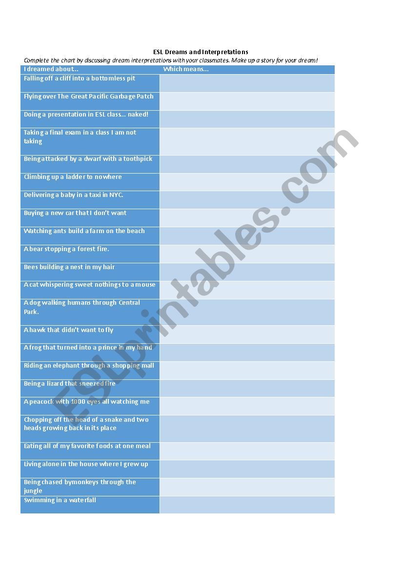 Dream Interpretation Conversation Activity