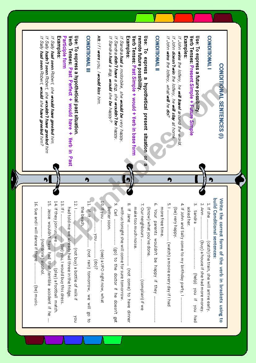 Conditionals I, II, III structures with examples and mixed Conditionals exercise