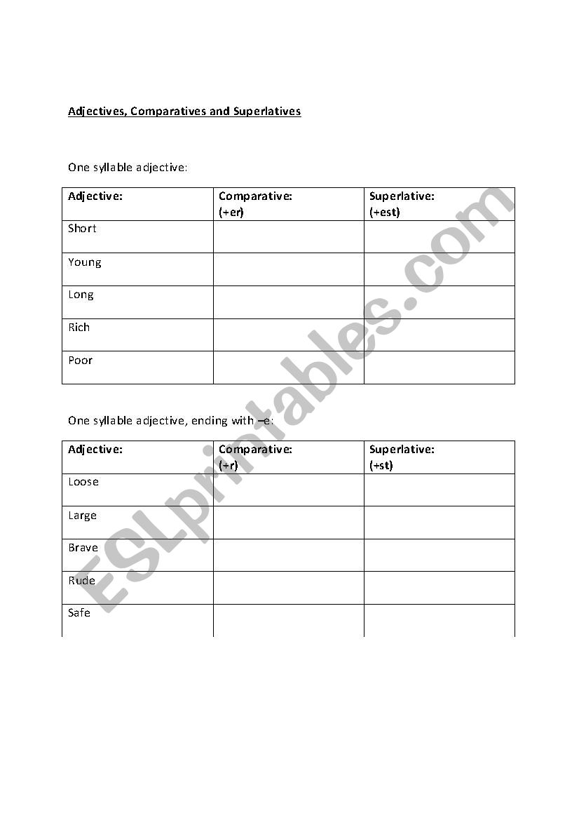 Adjectives, Comparatives & Superlatives - Review Exercise