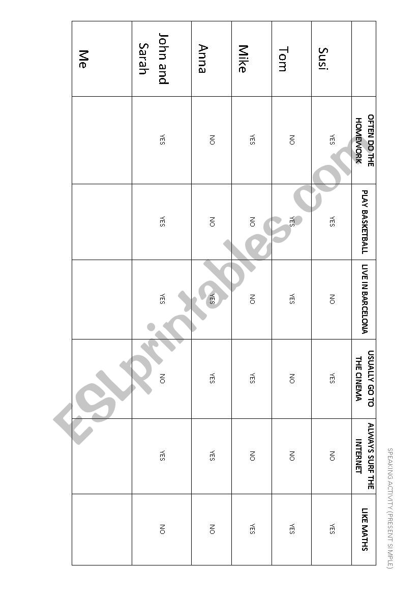 Present simple speaking activity