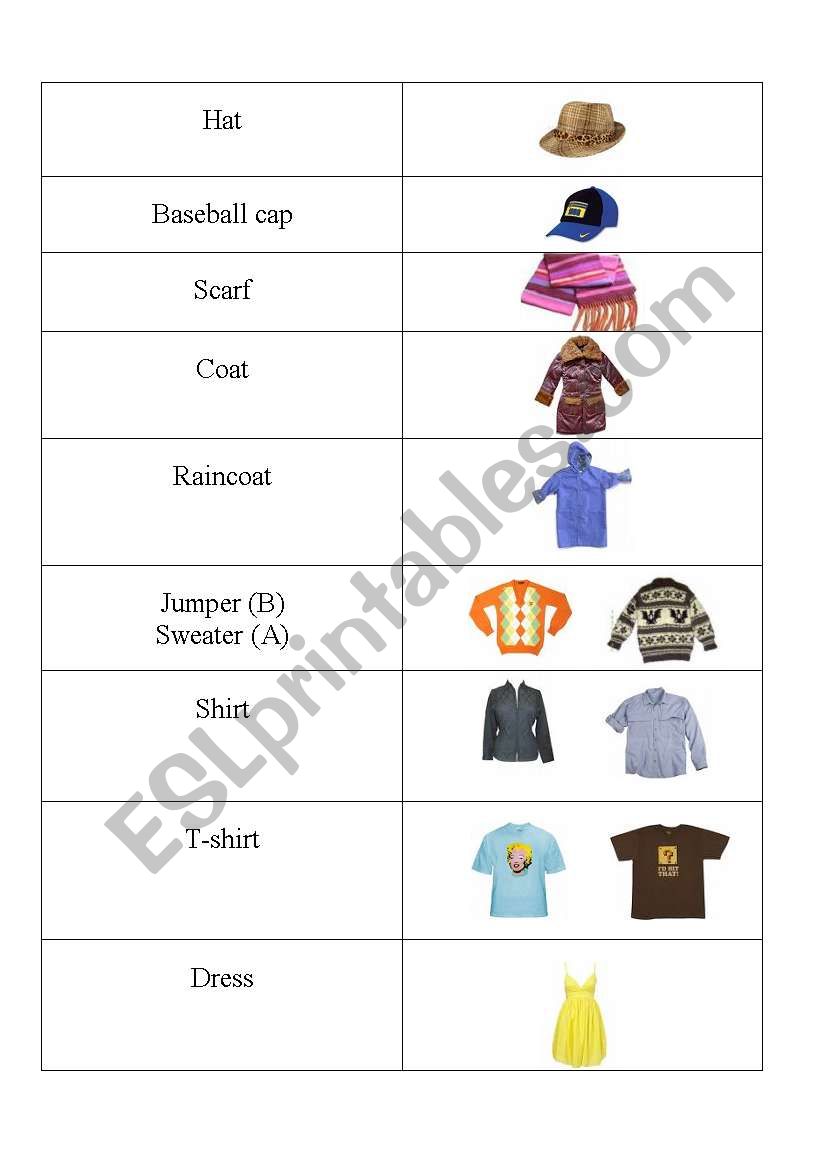 Clothes handout 1 worksheet