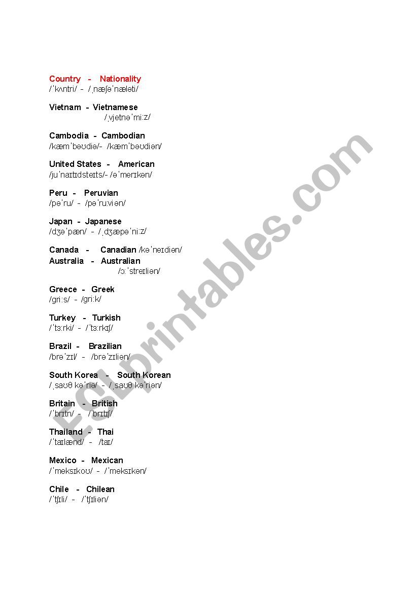 Country-Nationality worksheet