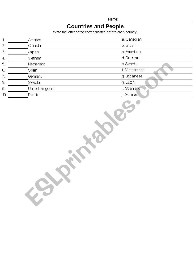 Countries and People worksheet