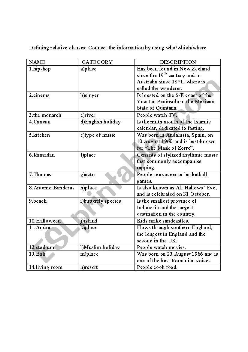 Defining relative clauses worksheet