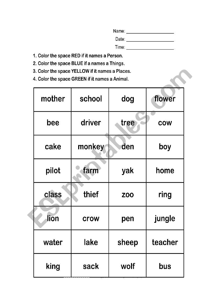 Worksheet On Identifying Nouns Informational