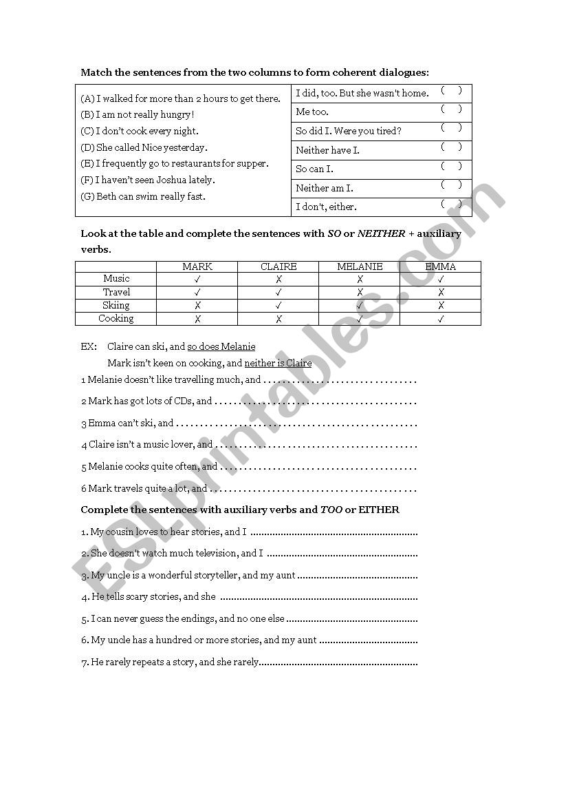 Neither and so worksheet