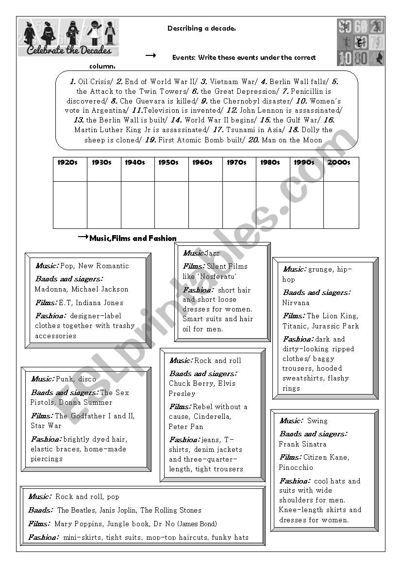 Describing a decade worksheet