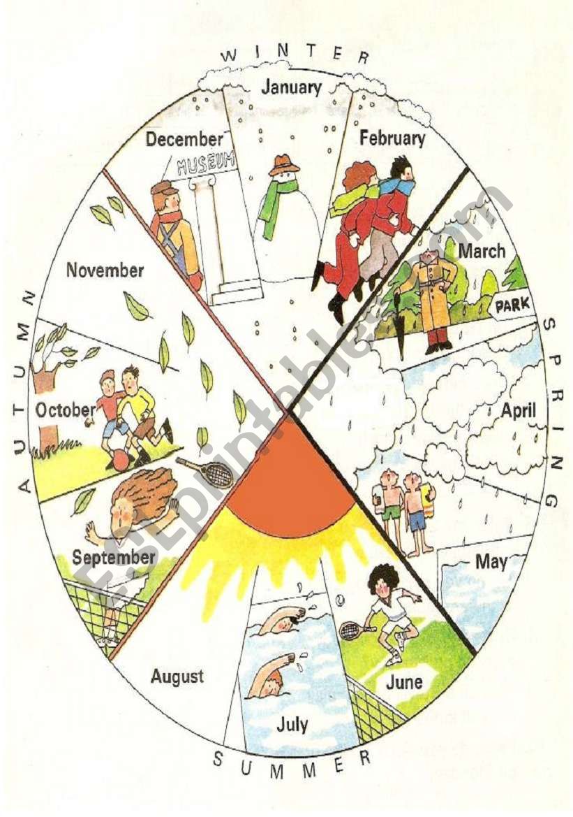 The seasons worksheet